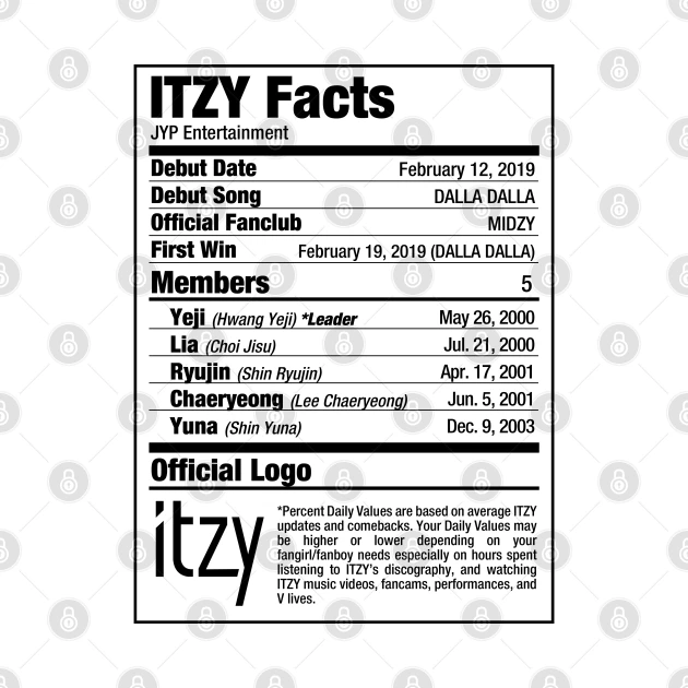 Itzy Coffee Mug - KPOP Merchandise for Fandom ITZYers - Image 2