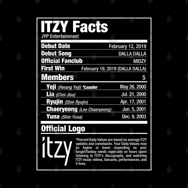 Itzy Coffee Mug - KPOP Merchandise for Fandom ITZYers - Image 2
