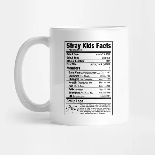 Stray Kids coffee mug Design #001 – K-pop merch UAE